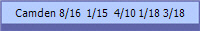 Camden 8/16  1/15  4/10 1/18 3/18